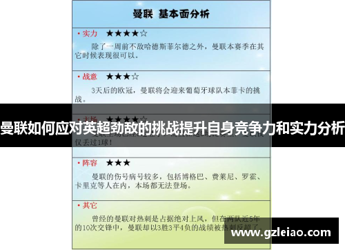 曼联如何应对英超劲敌的挑战提升自身竞争力和实力分析
