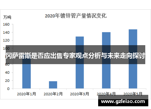 冈萨雷斯是否应出售专家观点分析与未来走向探讨