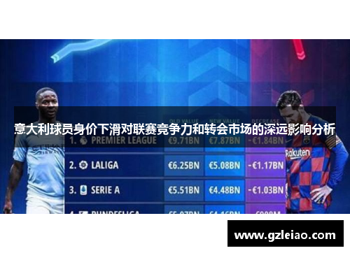 意大利球员身价下滑对联赛竞争力和转会市场的深远影响分析
