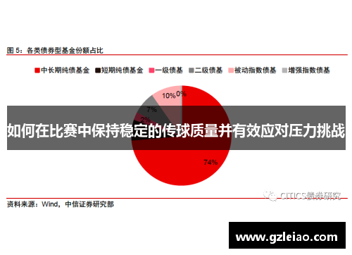 如何在比赛中保持稳定的传球质量并有效应对压力挑战