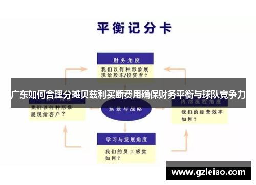广东如何合理分摊贝兹利买断费用确保财务平衡与球队竞争力