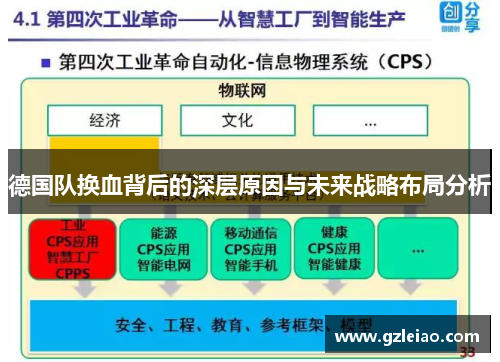德国队换血背后的深层原因与未来战略布局分析 德国队换血背后的深层原因与未来战略布局分析