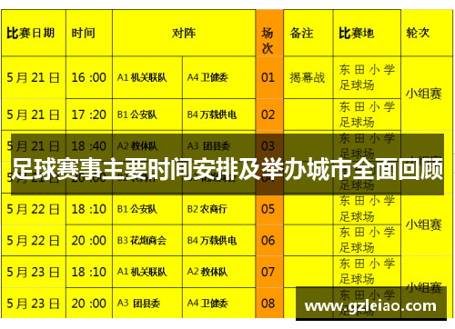 足球赛事主要时间安排及举办城市全面回顾